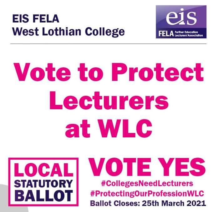 WLC ballot/campaign posters 
